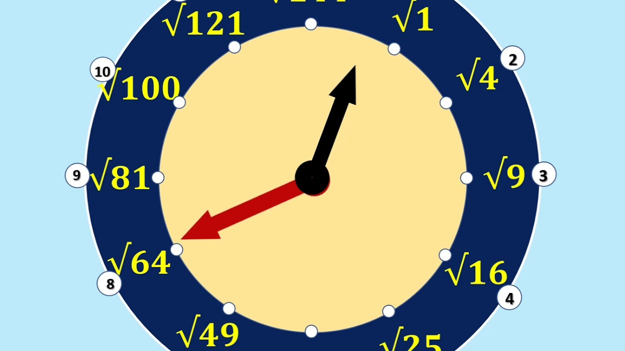 Squareroots Clock Youtube