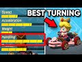 How good is MAX HANDLING in Mario Kart 8 Deluxe?