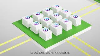 Fuelcell Energy: Our Strategy