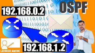 OSPF - Link State Routing. Simply explained.