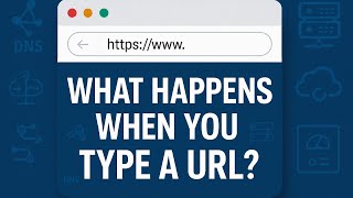 “What really happens when you type a url”