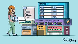 Structuring Your Python Script: Making Your File Executable With a Shebang & Using Import Statements