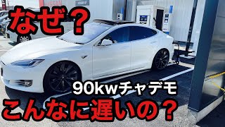 最速 チャデモ90Kwで テスラを充電　なぜか 20Kwしか出ない！　チャデモの問題点