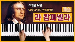 [피아노 레슨 | 파트1] 라 캄파넬라 (La Campanella) - 리스트 (F.Liszt) ㅣPiano music sheet / Piano cover