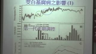 由茭白基腐病與矮化症的防治衍生出茭白筍產期調控技術