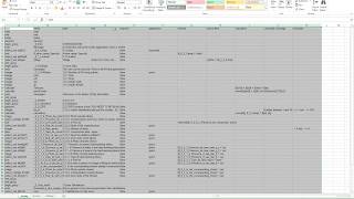 3 Creating Advanced forms