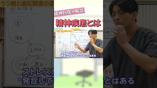 精神疾患とは【益田裕介 切り抜き】 #shorts #精神疾患 #精神科 #益田裕介