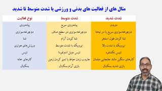 زمان طلایی ورزش برای دیابتی‌ها و افراد چاق: نتایج جدیدترین تحقیقات