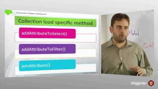 Section 6 EAV Model, Lesson 2 EAV Entity, Loas and Save