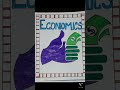 shorts youtubeshorts economics project decoration ideas economics cover page designs borders