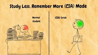 Learn How To Actually Study FAST like a (CIA) Agent Before It’s Too Late (EASY MODE)