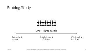 Lessons Learned for Data-Driven Implementation Intentions with Mental Contrasting