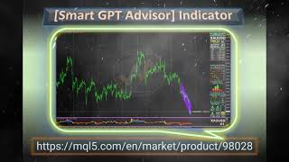 ►Cracking the Code: Unveiling the Best Trading Strategies for Crypto Forex Markets ➾[Even Beginners]