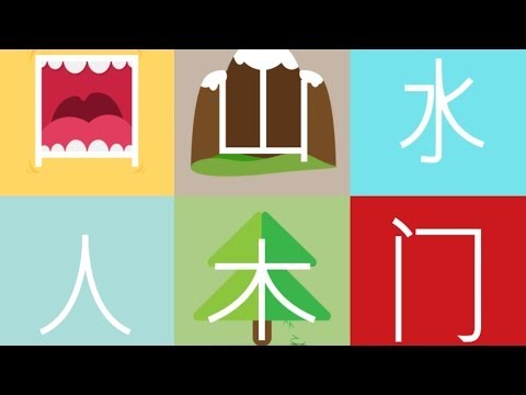 How to write i love you in chinese in english