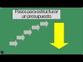 💰◦•●◉✿ estructura de un presupuesto logístico en excel ✿◉💸 3er video