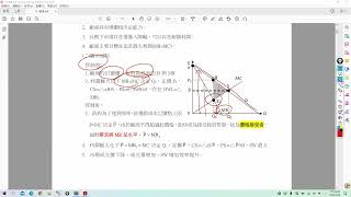 【高雄學儒高普考】111年考後名師解題講座-經濟學(楊名)