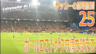 【サッカーの原理原則25】ボールロストから守備を整える／Transition to Defensive