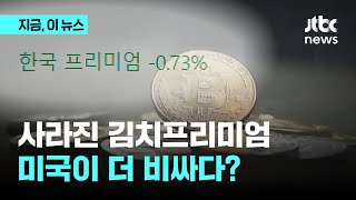 '김프'가 사라졌다? 한국 비트코인 미국보다 저렴해진 이유는｜지금 이 뉴스