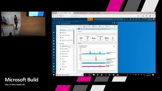 Smart Insights with Machine Learning from Azure Monitoring : Build 2018