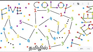 Five Colour Theorem in tamil | Any planar graph is 5-colourable |graph theory | 17matboy |video 50