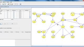 Cloud Computing Research Projects | Cloud Computing Research Thesis