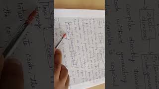 Intermediate Code Generation functions - Compiler Design