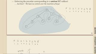 Advanced Data Structures (Summer 2026) - 01-5 Treaps