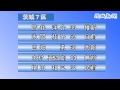 衆院選公示 県内小選挙区に最多３０人立候補