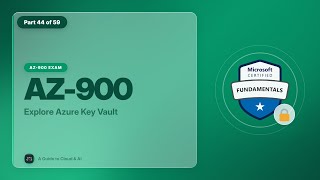 AZ-900 Exam EP 37: Explore Azure Key Vault