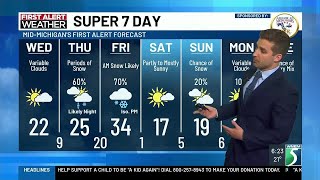 Super 7 Day First Alert Forecast Snow Possible During Friday Commute