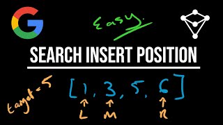 Search Insert Position - LeetCode 35 - JavaScript