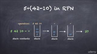 008 Interpreter Pattern