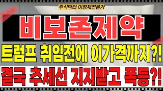 비보존제약 주가전망 - 트럼프 취임전에 이가격까지 간다고?! 결국 추세선 지지받았죠?! 곧 폭등합니다!