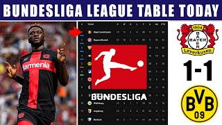 Bayer Leverkusen vs Dortmund 1-1: 2023 German Bundesliga Table & Standings Update | Bundesliga Table