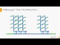 whole mount zebrafish embryos rnascope® for high resolution detection of transcripts with localiz