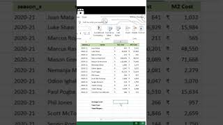 Summary report in minutes