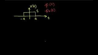 Fourier Transform Example-Rectangular Pulse (Edited)