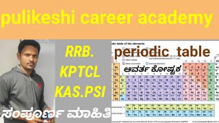 ಆವರ್ತ ಕೋಷ್ಟಕ ಪಾಠ by Mujagond sir #chemistry #education #science