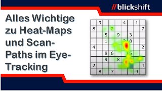 Alles Wichtige zu Heat-Maps und Scan-Paths im Eye-Tracking (deutsch)