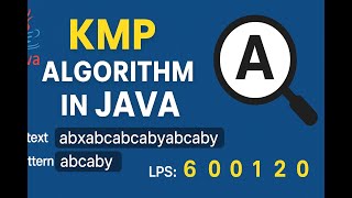 KMP Algorithm in Java 🔍 | Pattern Searching Tutorial (With User Input)