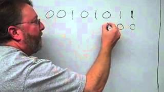 Two's Complement Introduction