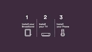 Installing your TV V6 box, Hub 3 0 & phone - Virgin Media QuickStart