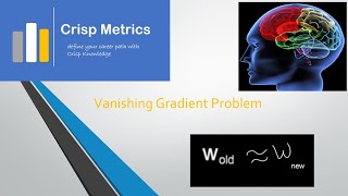 Sigmoid Activation Function and Vanishing Gradient Problem