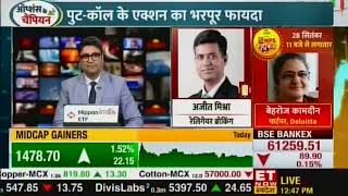 24th September 2024 - Midcap Masala - ET Now Swadesh