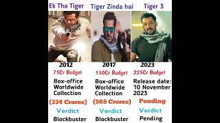 Ek Tha Tiger VS Tiger Zinda hai Vs Tiger 3 Comparison | Megastar Salman Khan | #shorts