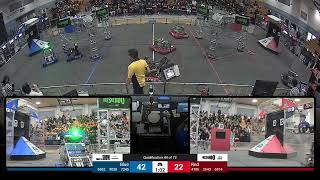 Qualification 44 - 2024 San Francisco Regional