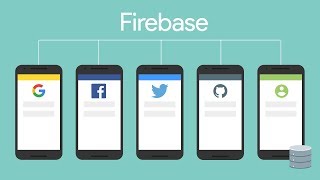 Android Studio Tutorial - Firebase Authentication Part-2 (Designing and coding)
