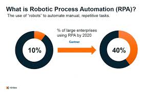 Tactegra Nintex RPA Webinar