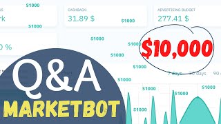 AI.Marketing - Full Presentation Q\u0026A  Earn $250 Daily Passive Income