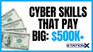 13 Cybersecurity Skills Paying $90K – $500K+ in 2025 📈